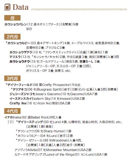 ブラックタイプ