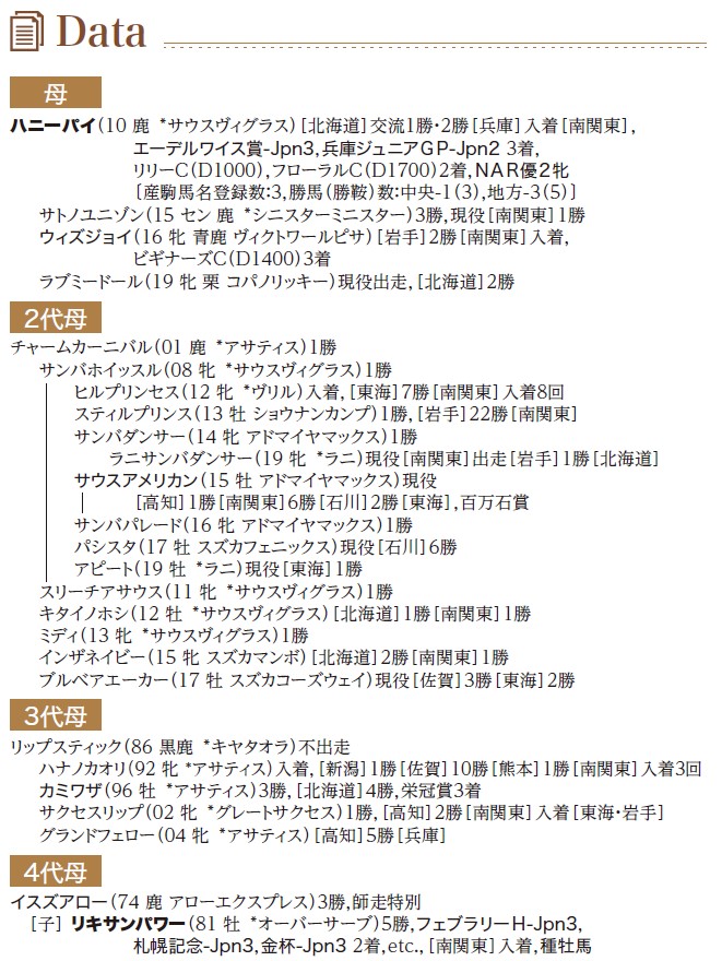 血統表