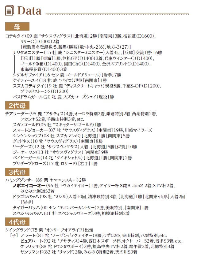 ブラックタイプ