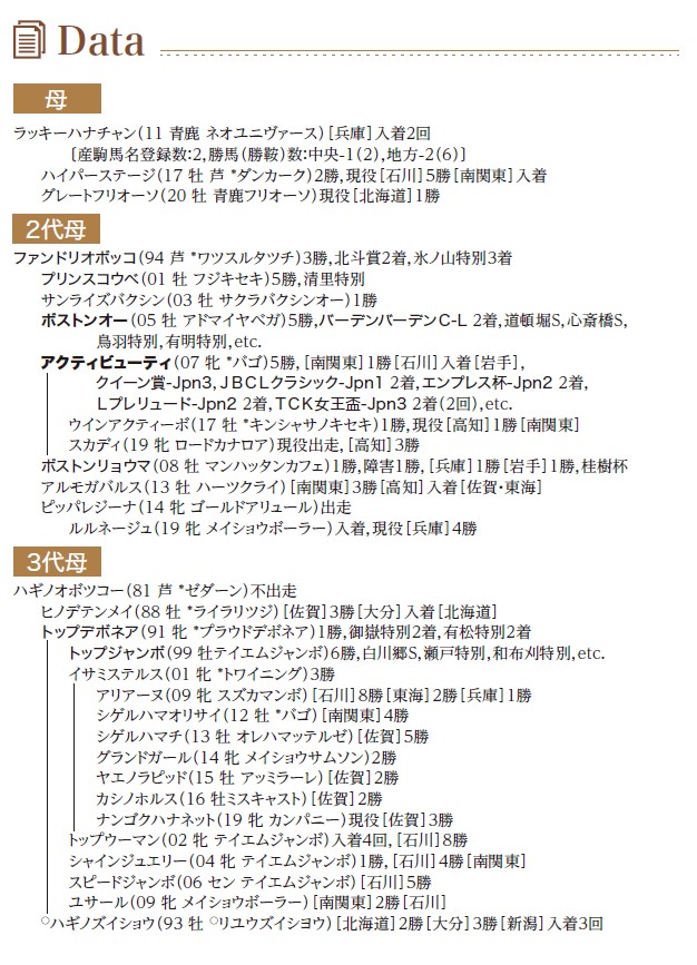 ブラックタイプ