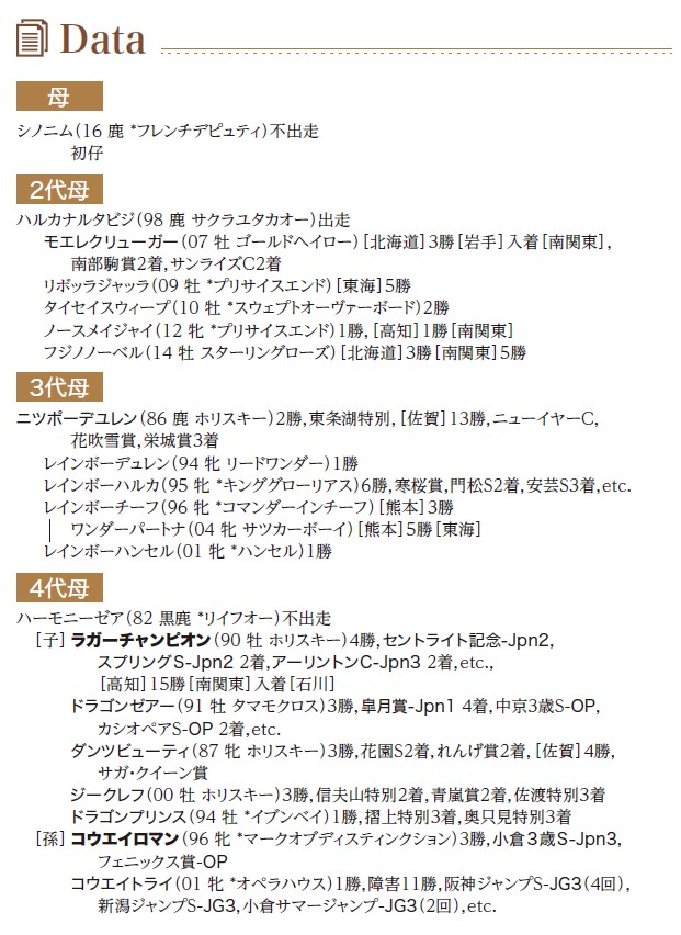 ブラックタイプ