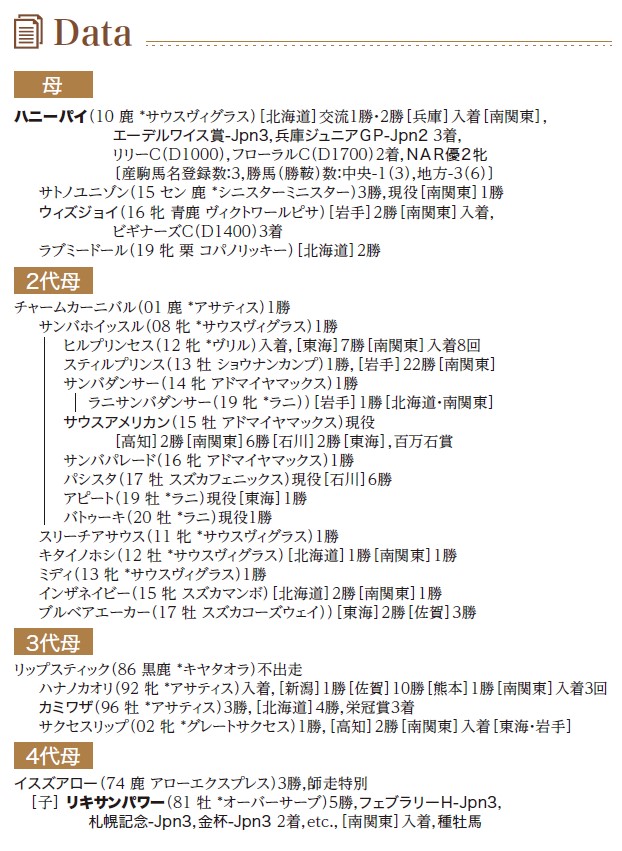 ブラックタイプ