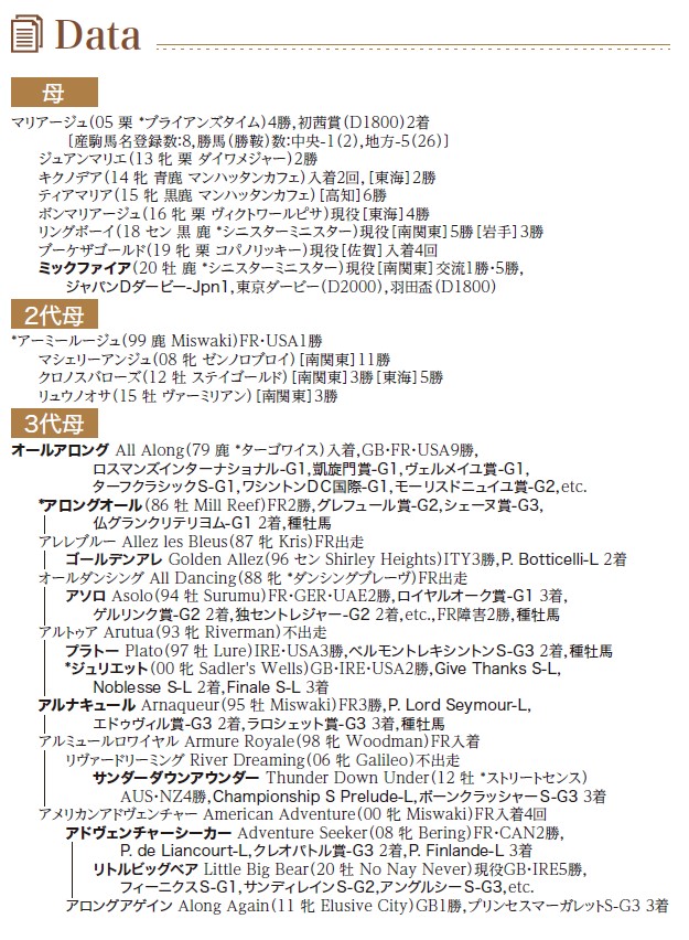 ブラックタイプ