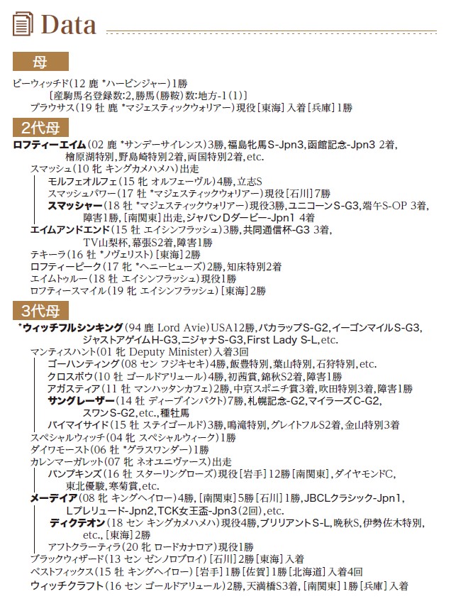 ブラックタイプ