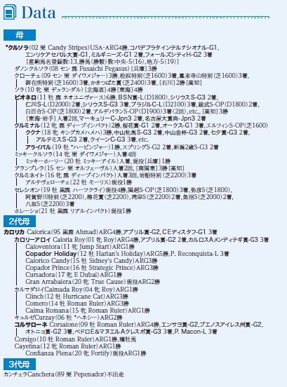 血統表