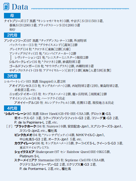 ブラックタイプ