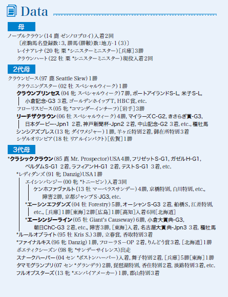 ブラックタイプ