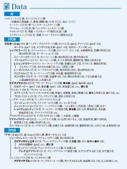 ブラックタイプ