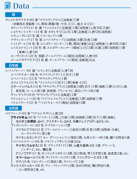 ブラックタイプ