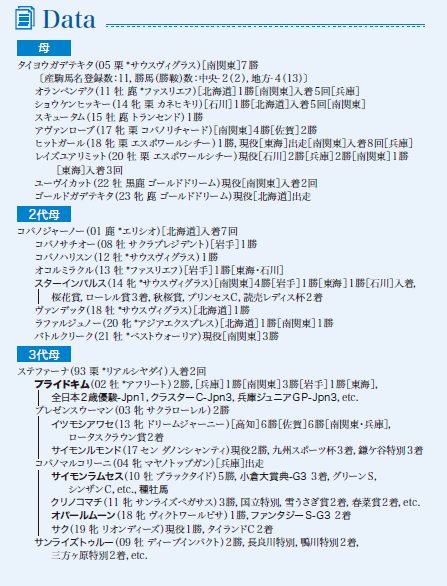 ブラックタイプ