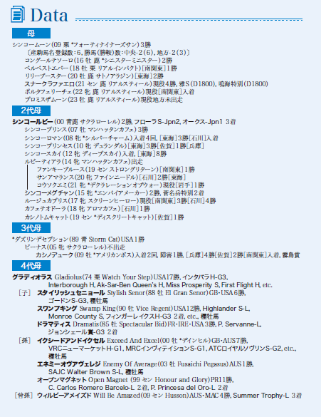 ブラックタイプ