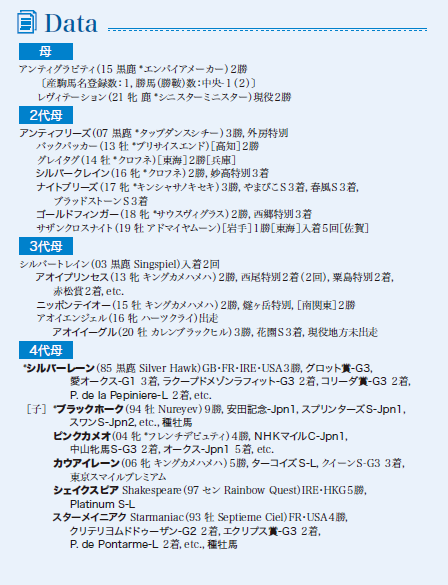 ブラックタイプ