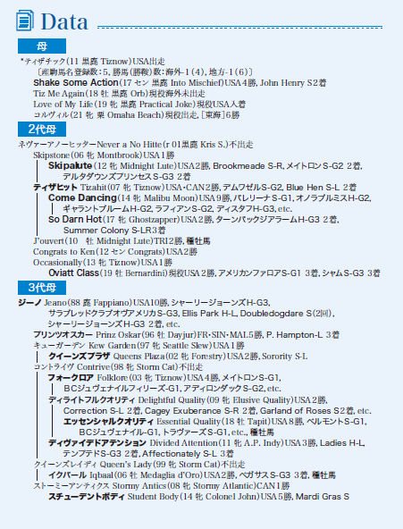 ブラックタイプ