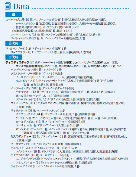 ブラックタイプ