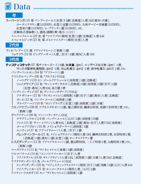 ブラックタイプ