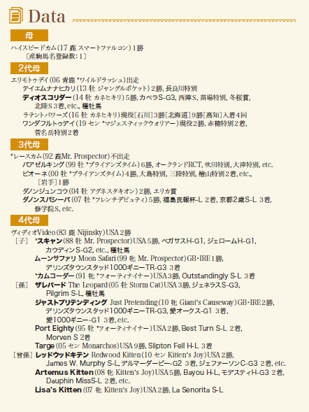 ブラックタイプ