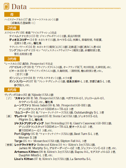 ブラックタイプ
