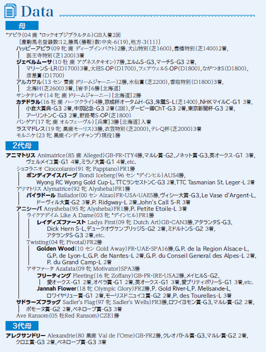 ブラックタイプ