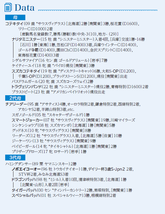 ブラックタイプ