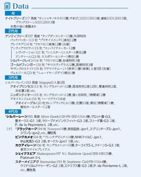 ブラックタイプ