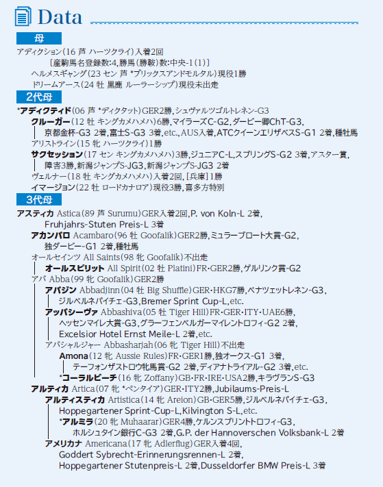 ブラックタイプ