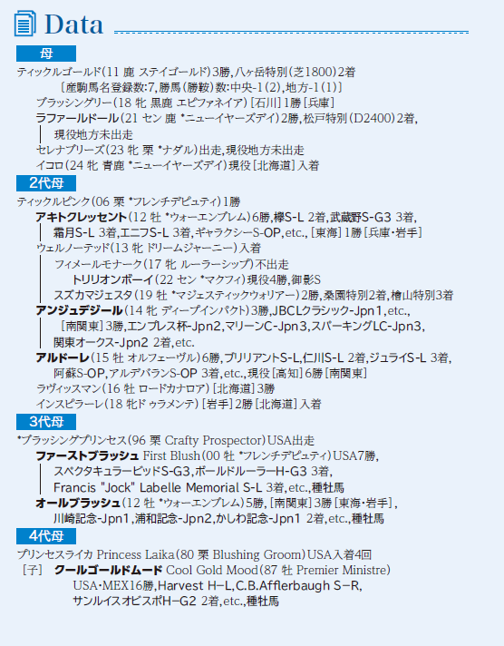ブラックタイプ
