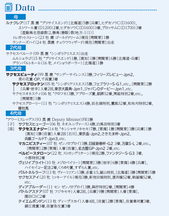 ブラックタイプ