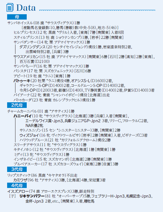 ブラックタイプ