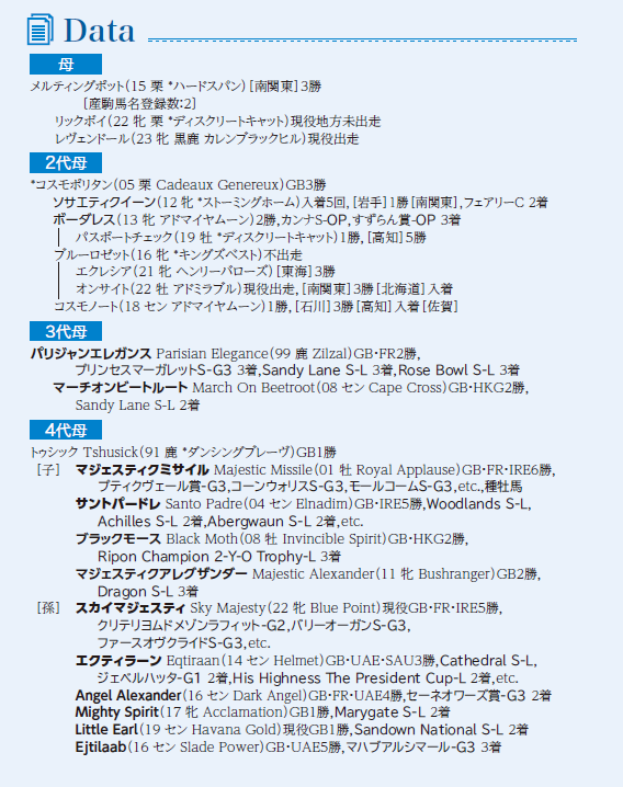 ブラックタイプ