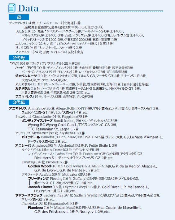 ブラックタイプ