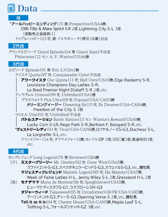 ブラックタイプ
