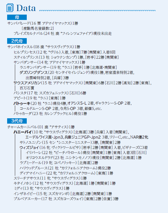 ブラックタイプ