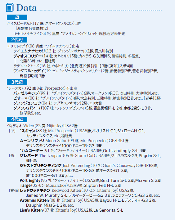 ブラックタイプ