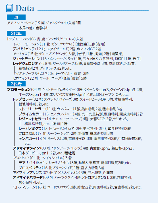 ブラックタイプ
