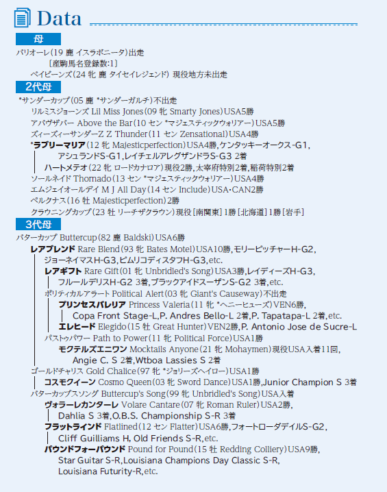 ブラックタイプ
