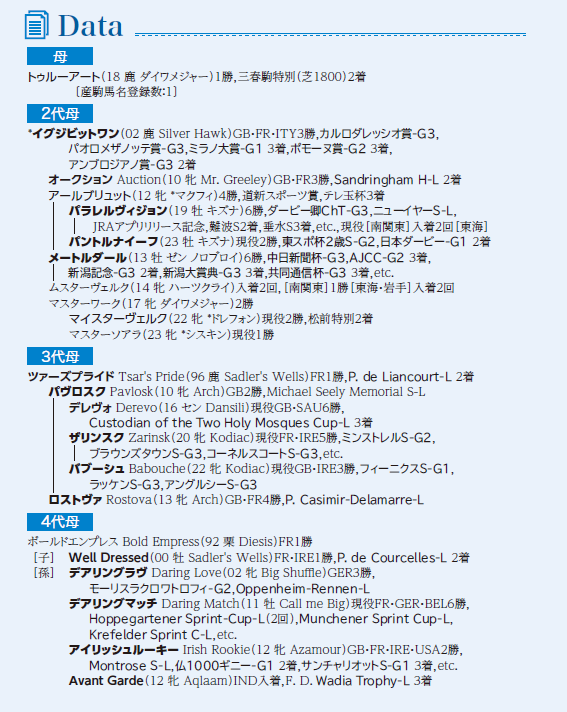 ブラックタイプ