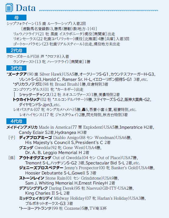 ブラックタイプ