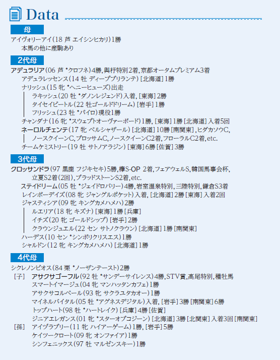 ブラックタイプ