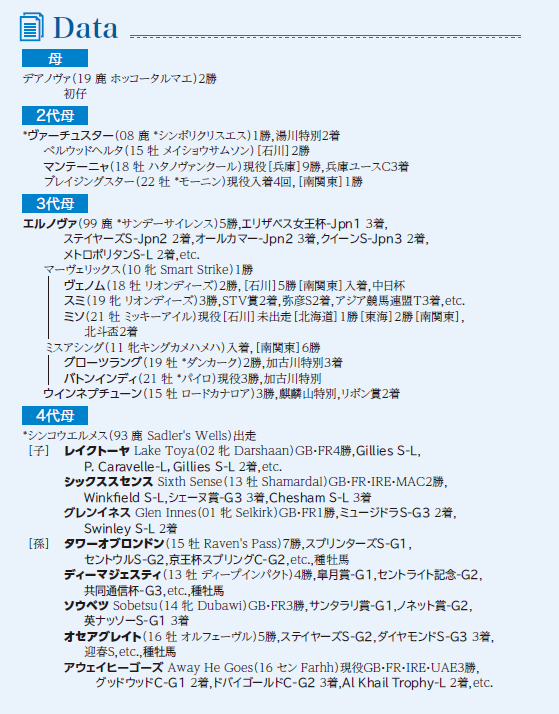 ブラックタイプ