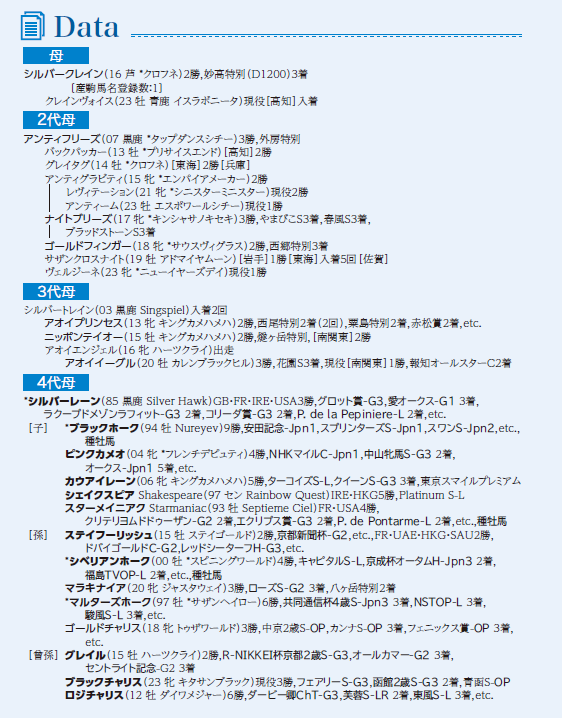ブラックタイプ