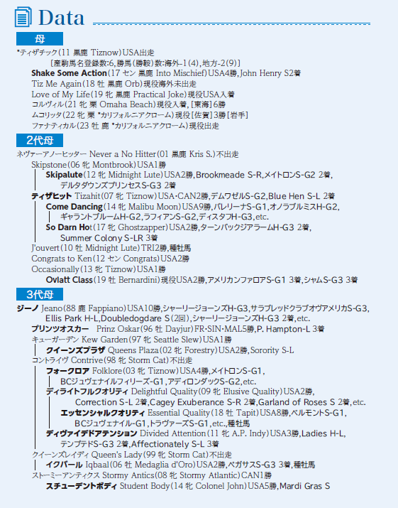 ブラックタイプ