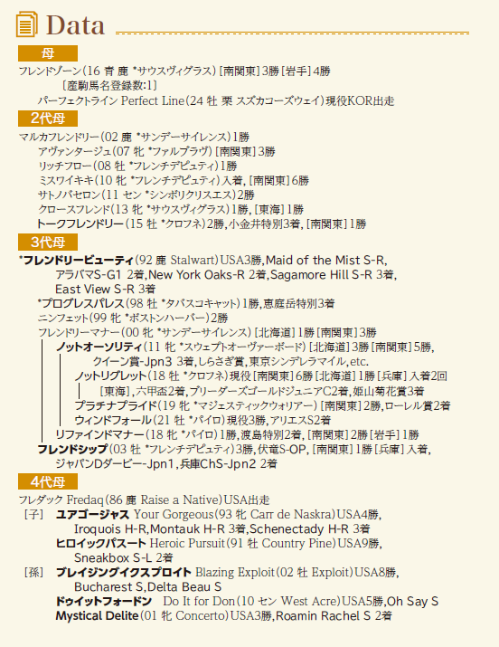 ブラックタイプ