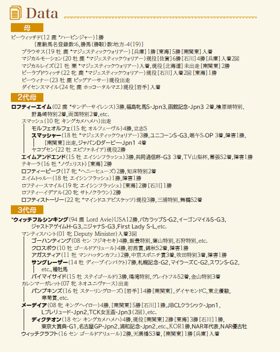 ブラックタイプ