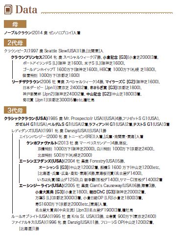 ブラックタイプ