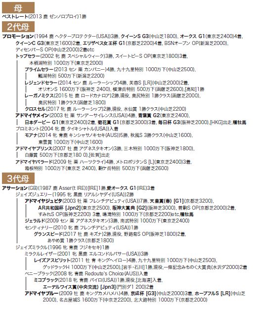 ブラックタイプ