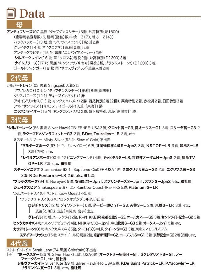 ブラックタイプ