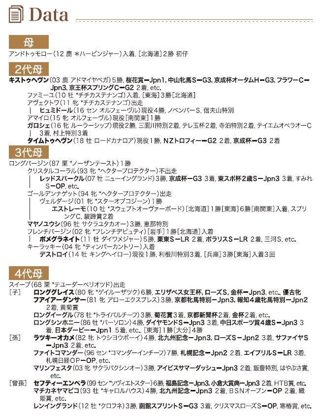 ブラックタイプ
