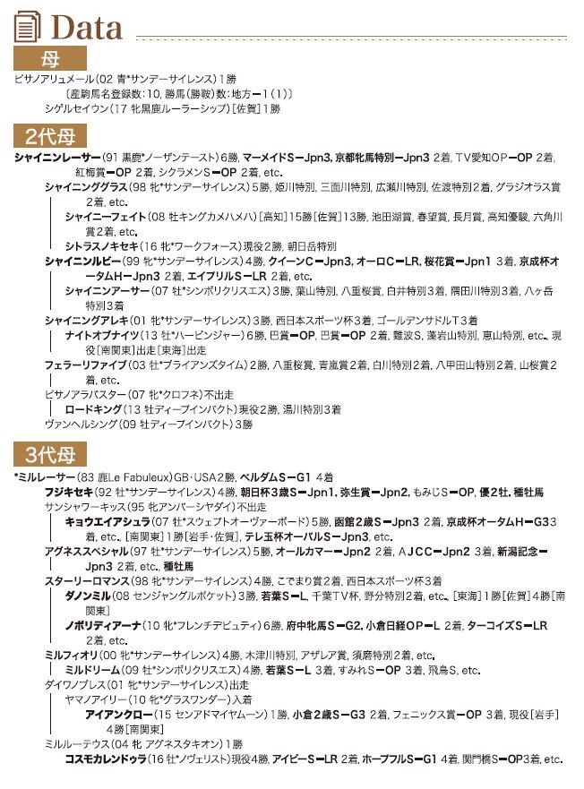 ブラックタイプ