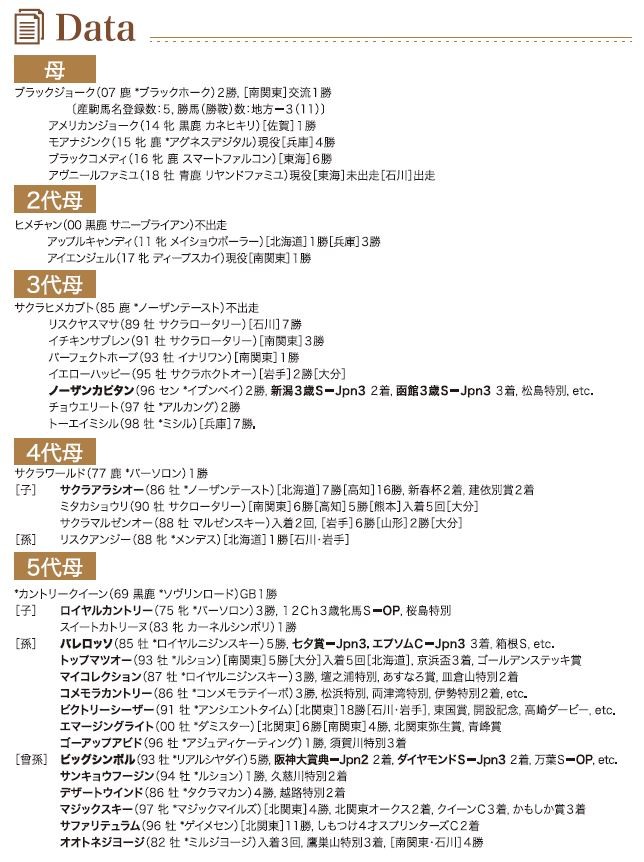 ブラックタイプ